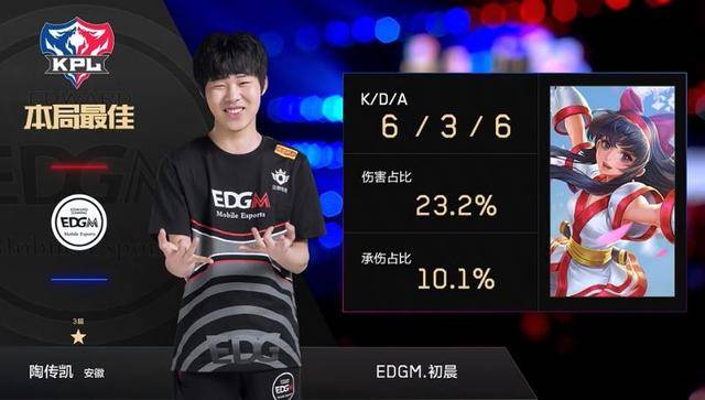 他身上展现 他身上展现