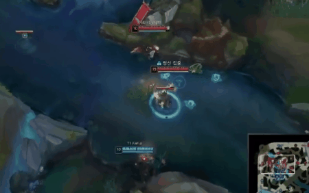 信任博弈 信任博弈