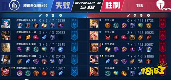 绕后